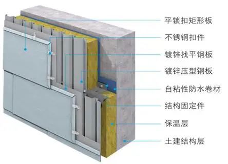 什么是金属瓦