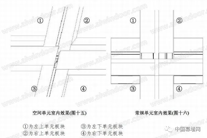 当幕墙遇上“冷弯”都搞不掂的大角度