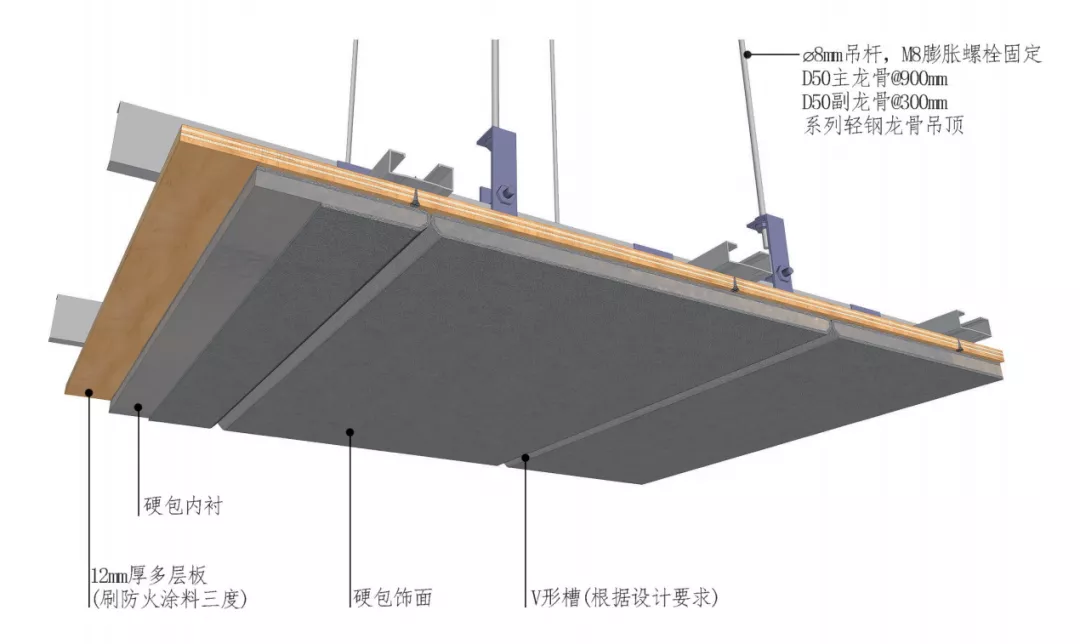 二十种墙顶地材料与工艺大全图解