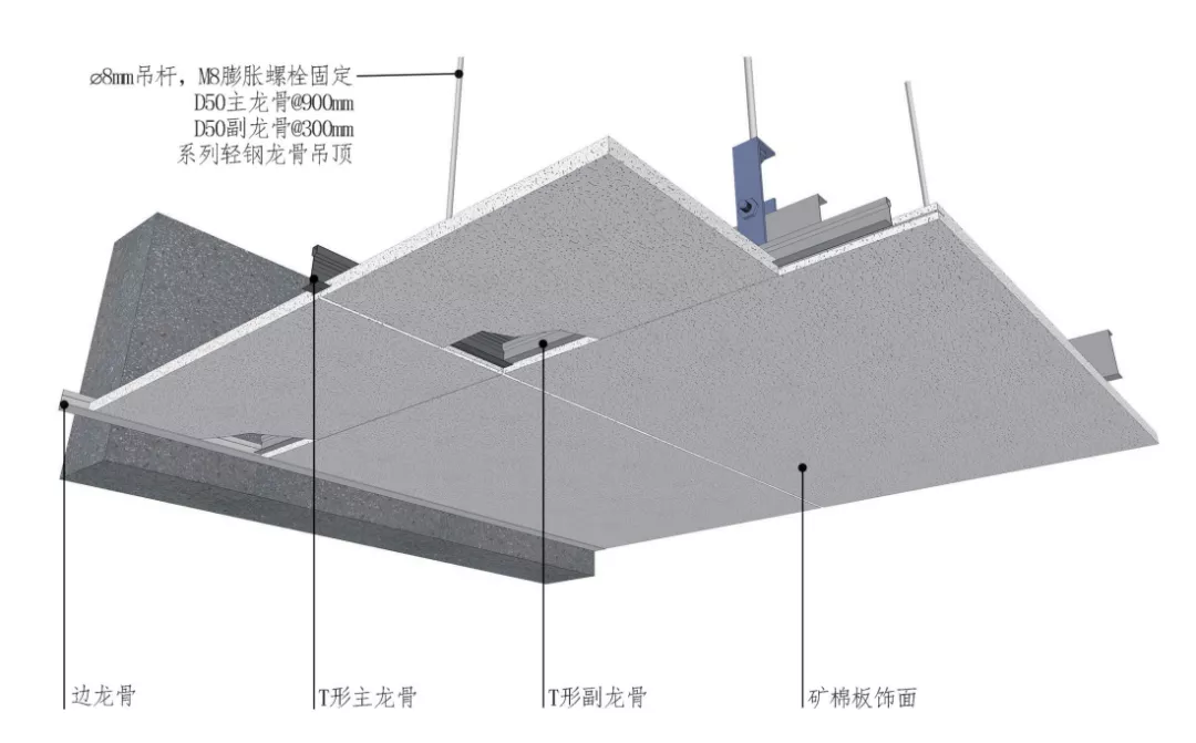 二十种墙顶地材料与工艺大全图解