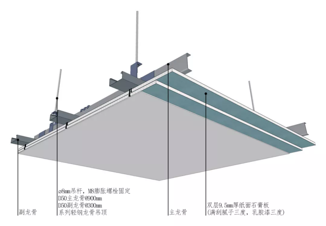 二十种墙顶地材料与工艺大全图解