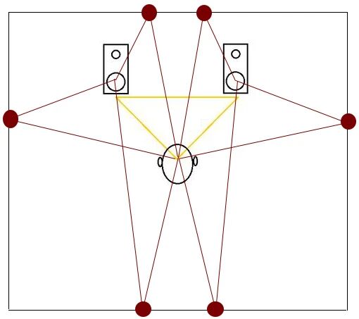 少既足用，金属吸音材料安装指南