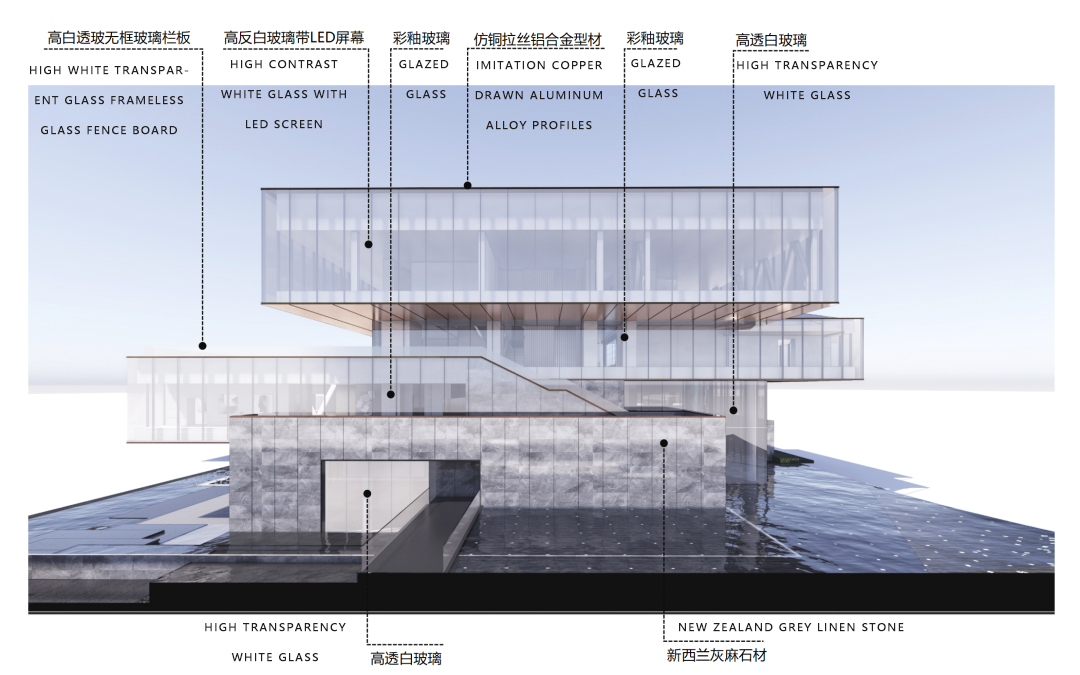 建筑玻璃加工工艺有哪些？