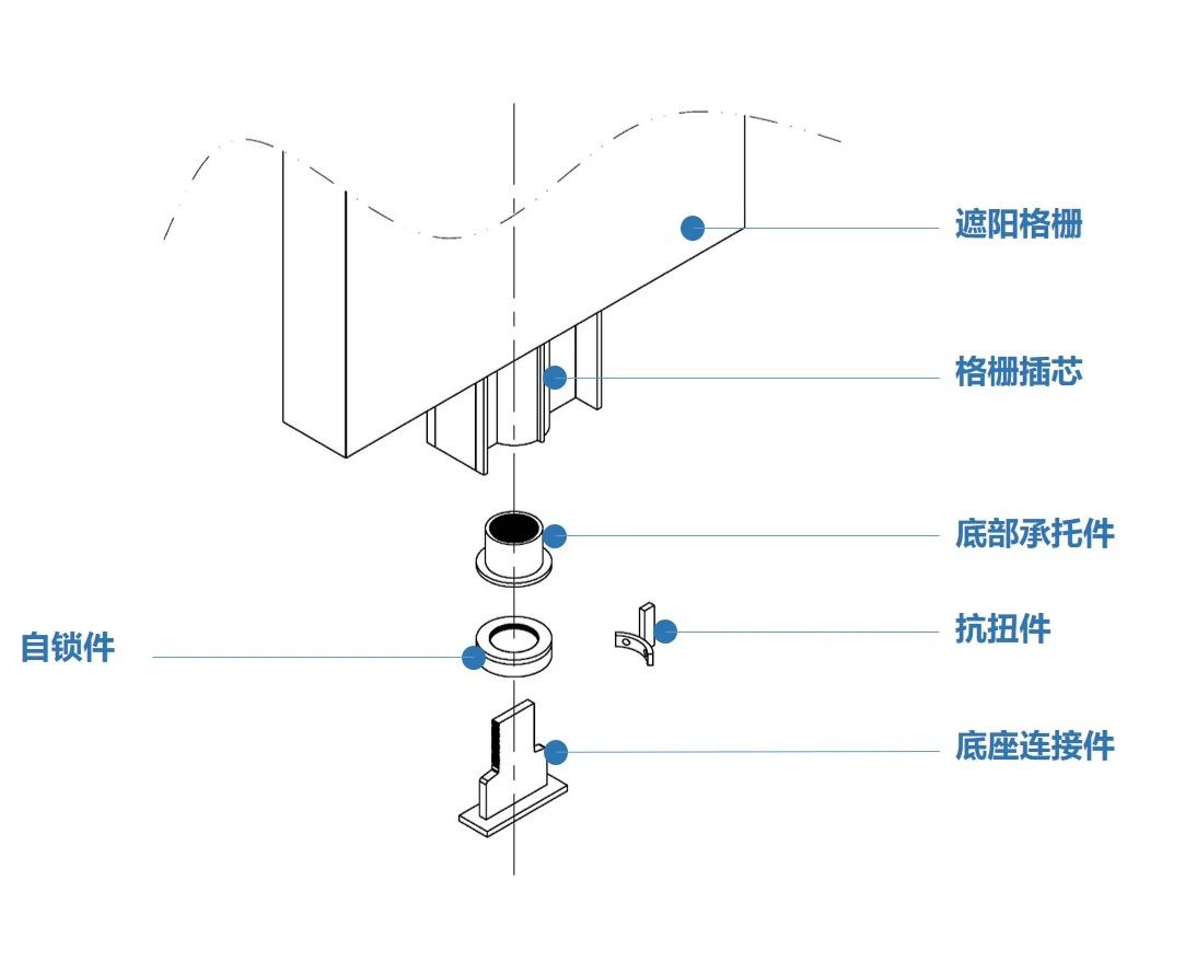 可变角度双色格栅幕墙