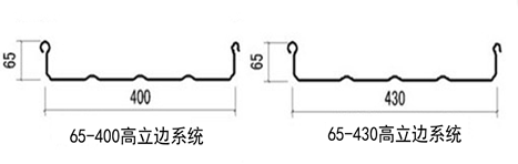 什么是金属瓦