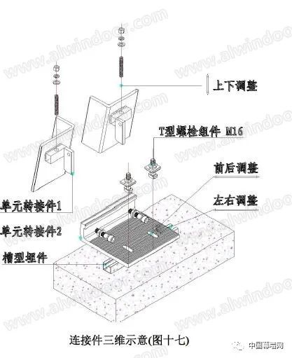 当幕墙遇上“冷弯”都搞不掂的大角度