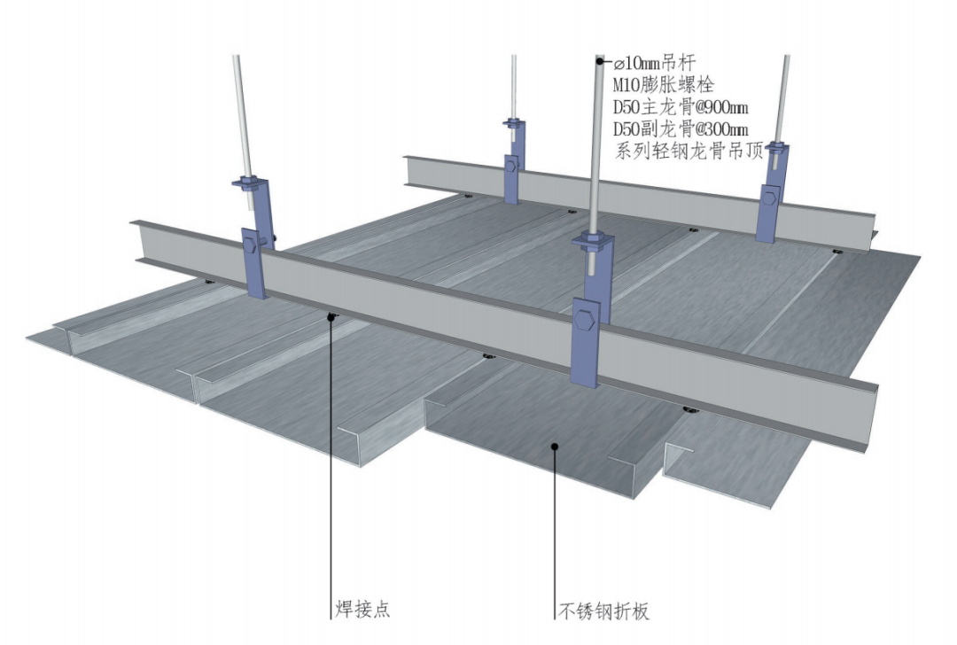 二十种墙顶地材料与工艺大全图解