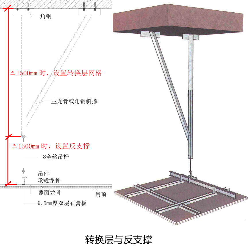 南京鼓楼吊顶坍塌，设计师的锅？