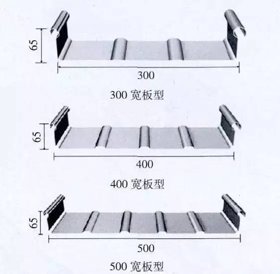 屋面材料新宠网红——铝镁锰