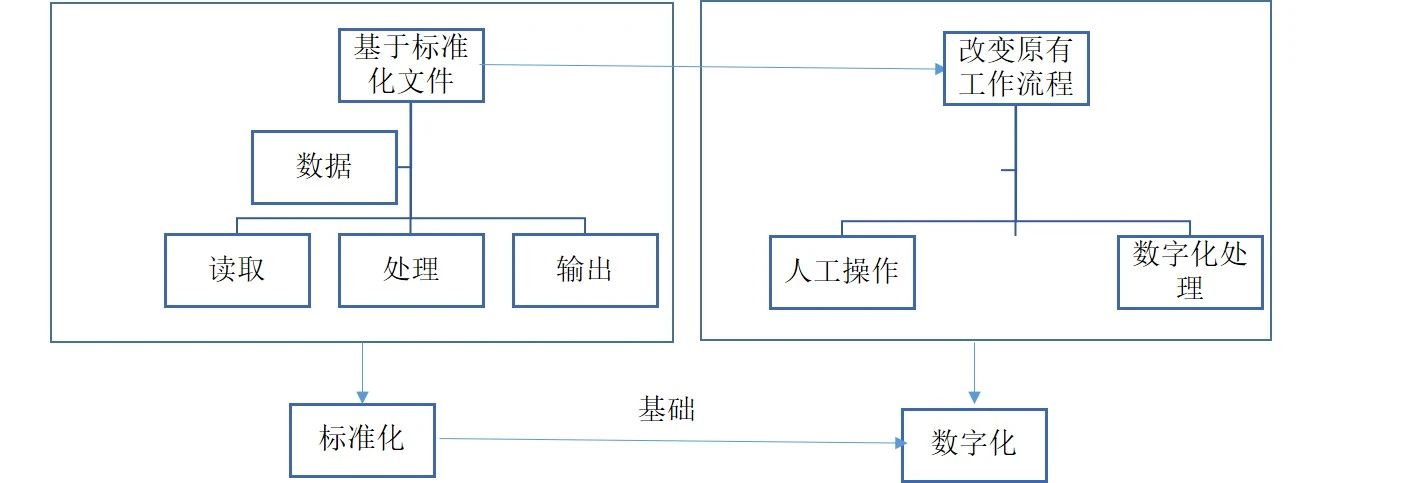 可变角度双色格栅幕墙