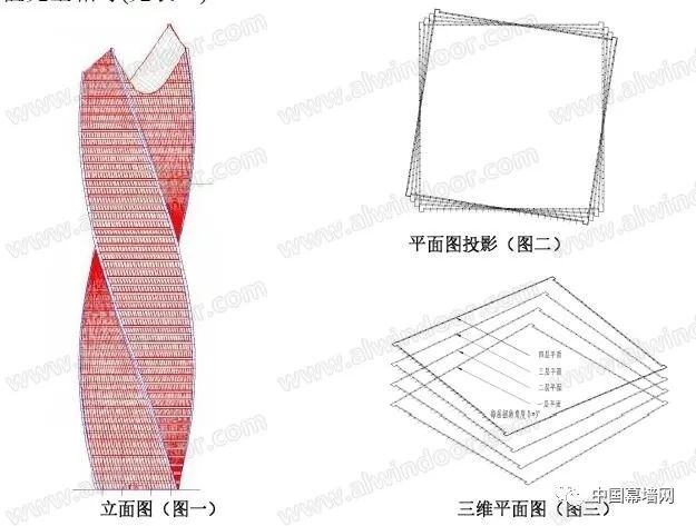 当幕墙遇上“冷弯”都搞不掂的大角度