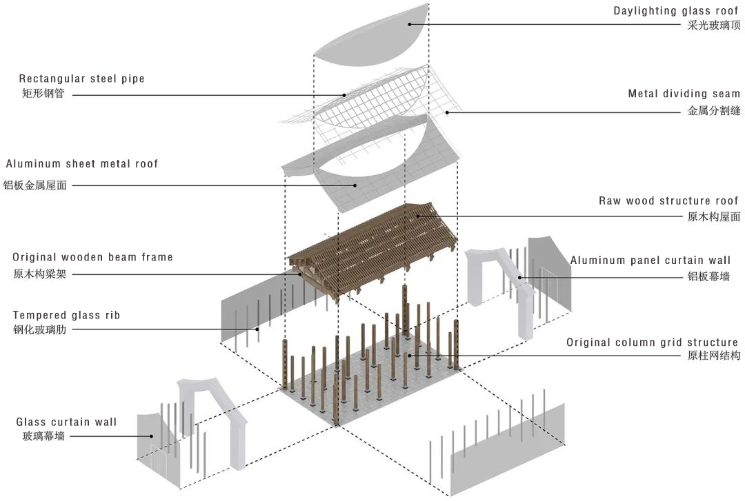 古建筑的金属板应用案例分析