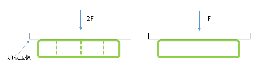 建筑中的仿竹设计