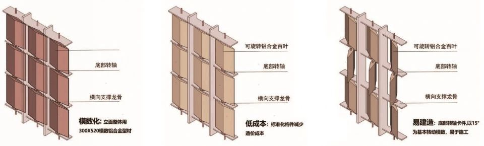 亚运在即，快选出你心中的亚运建筑