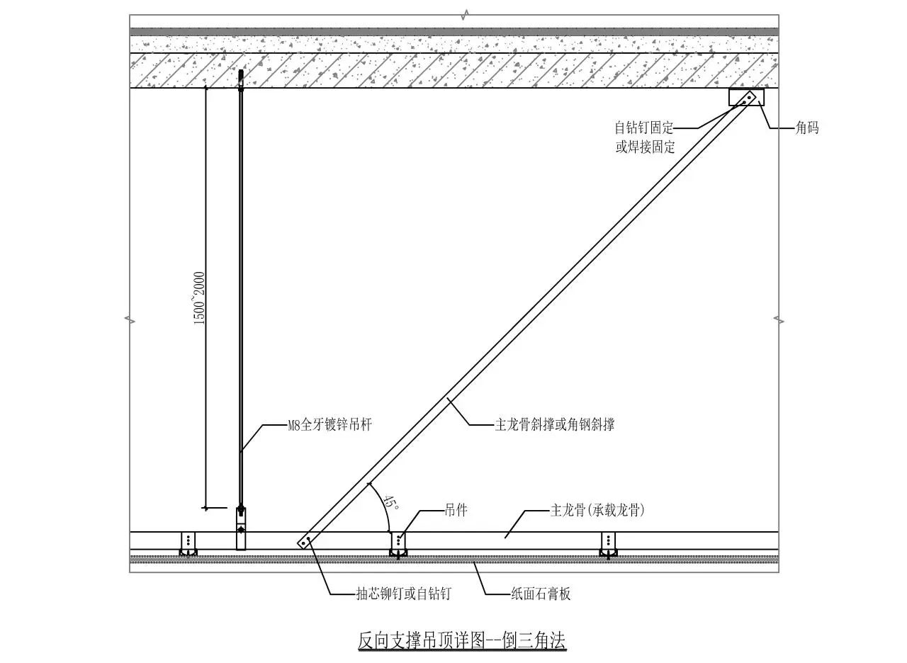 南京鼓楼吊顶坍塌，设计师的锅？