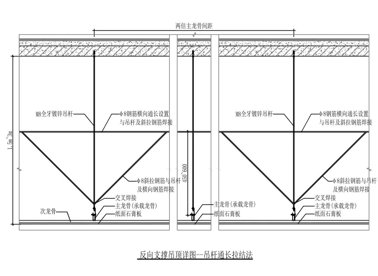 南京鼓楼吊顶坍塌，设计师的锅？