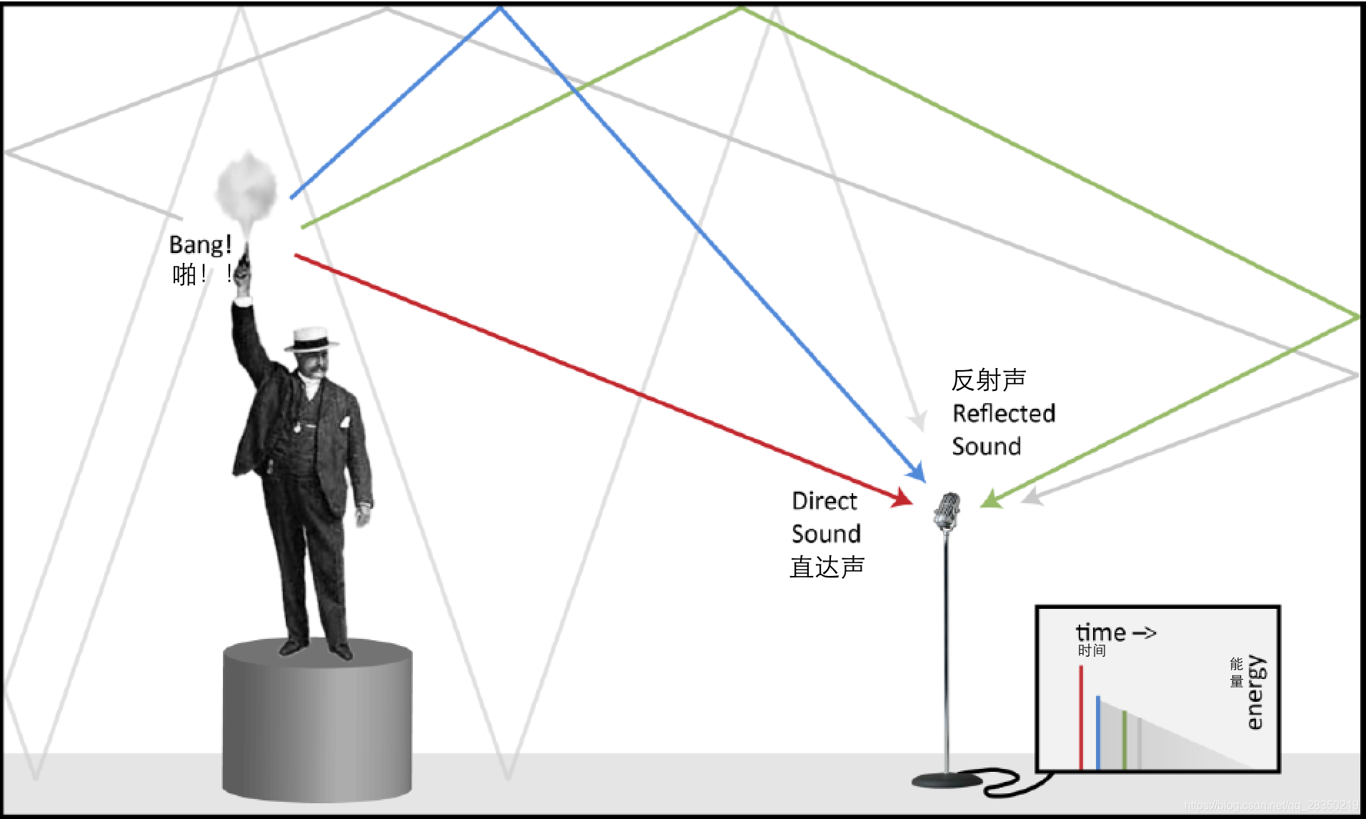 少既足用，金属吸音材料安装指南