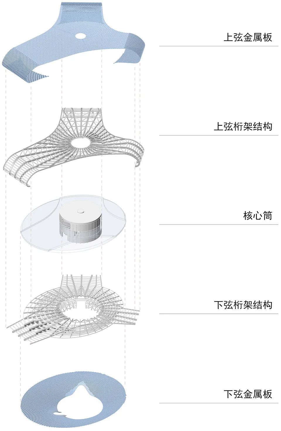 铝单板的产品特性、规格及分类