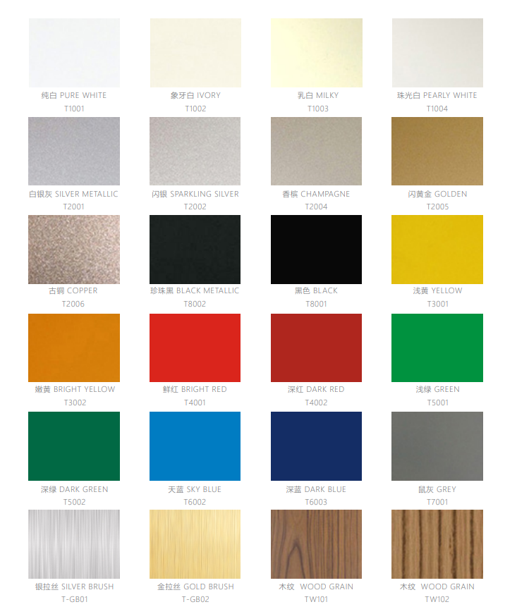Standard color card